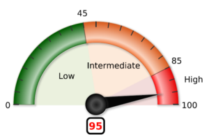 High Dial PNG