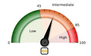 Intermdiate Dial PNG